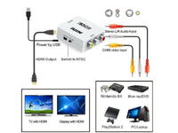 HDMI TO AV HD VIDEO CONVERTER 1080P